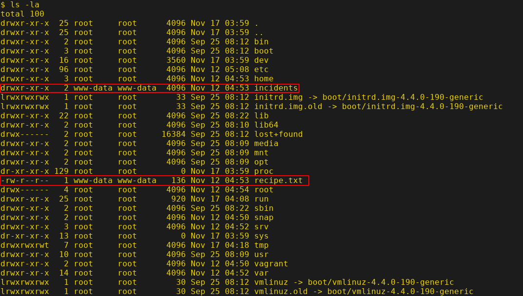 Image of file system.